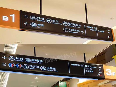 施甸如何通过商场标识牌引导客流分布？